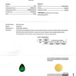4.49ct Pear Emerald, view 3