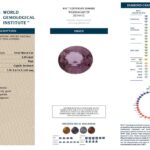 1.69ct Oval Pink Sapphire, view 3