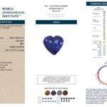 1.33ct Heart Blue Sapphire, view 3