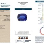 Cushion Blue Sapphire, view 3