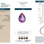 1.55ct Pear Pink Sapphire, view 3