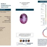 Oval Pink Sapphire, view 3