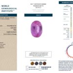 Oval Pink Sapphire, view 3