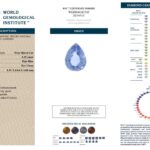 1.92ct Pear Blue Sapphire, view 3