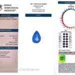 1.65ct Pear Blue Sapphire, view 3
