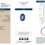 Oval Blue Sapphire, view 3