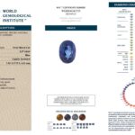 1.67ct Oval Blue Sapphire, view 3