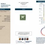 1.52ct Square Green Sapphire, view 3