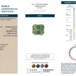 1.53ct Green Sapphire, view 3