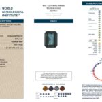 1.61ct Teal Sapphire, view 3