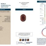 1.53ct Oval Padparadscha Sapphire, view 3