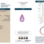 Pear Pink Sapphire, view 3