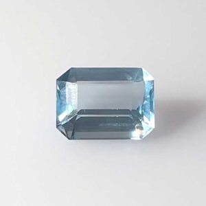 1.83ct Emerald Cut Aquamarine