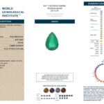 4.22ct Pear Shape Emerald, view 3