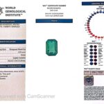 2.95ct Emerald Cut Emerald, view 3