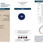 2.18ct Round Blue Sapphire, view 3