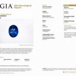 2.57ct Oval Blue Sapphire, view 3