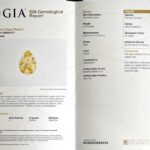 2.49ct Pear Shape Yellow Sapphire, view 3