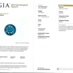 2.09ct Round Teal Sapphire, view 3