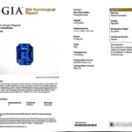 2.12ct Emerald Cut Blue Sapphire, view 3