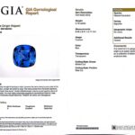 3.16ct Square (Antique) Cushion Blue Sapphire, view 3