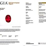 0.8ct Oval Ruby, view 3