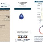 1.49ct Pear Shape Blue Sapphire, view 3