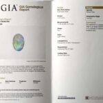 2.45ct Cabochon Oval Black Opal, view 3